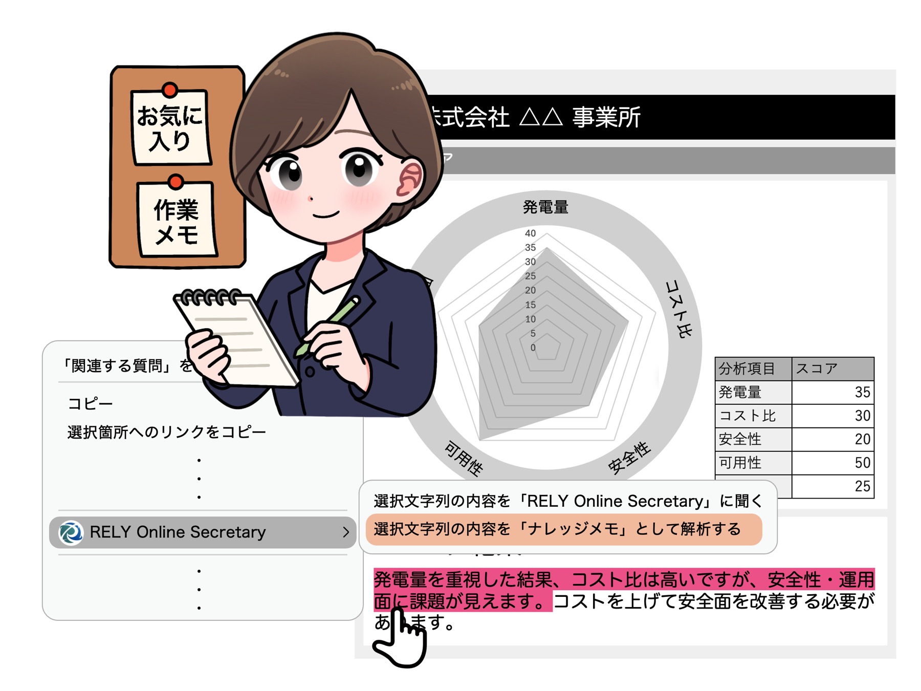 「文字選択して解析する」
